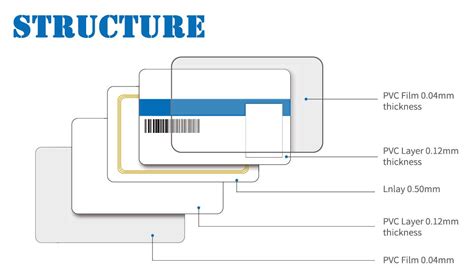 rfid stacking cards|types of rfid cards.